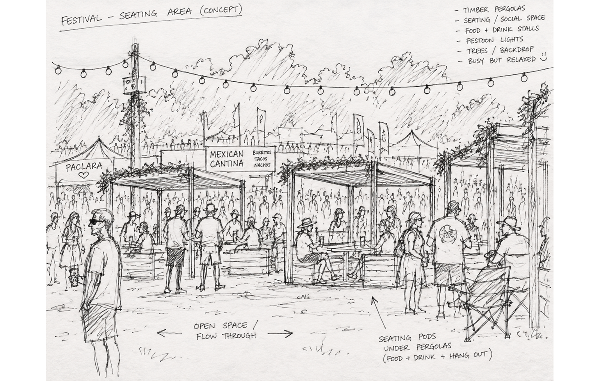 SPATIAL & VENUE DESIGN